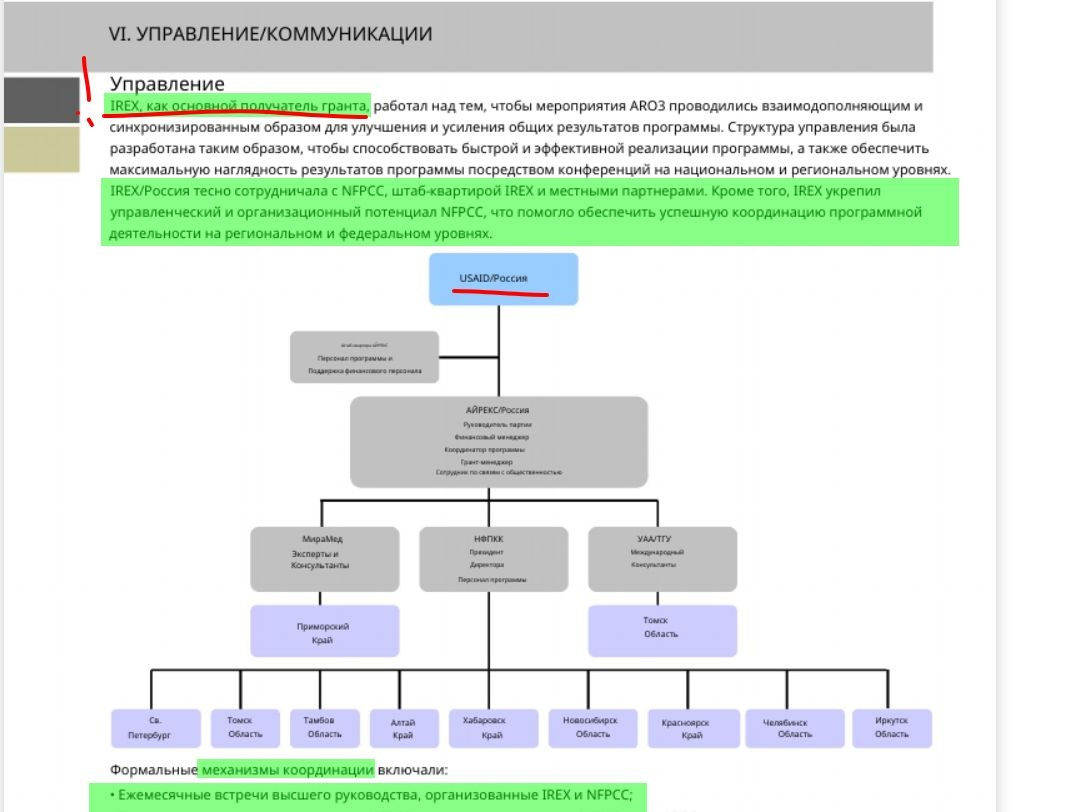 Управление доказать